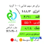 Akbar Rastgoo Cashew Nuts Raw - Packaging view showing label and
