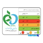 Narmak Salted Cashews Snack - Packaging view showing label and