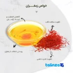 Side view of Saharkhiz Saffron Sargol 4. box profile and sealing